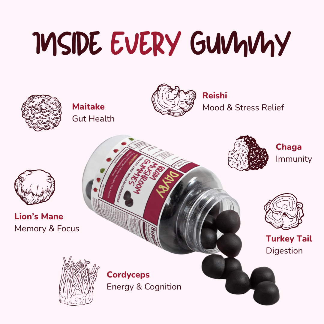 Brain Mushroom Gummies