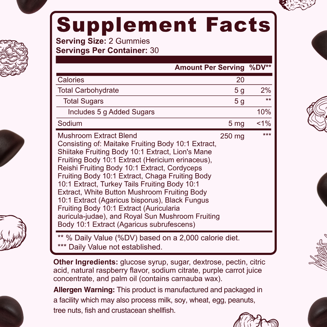 Brain Mushroom Gummies